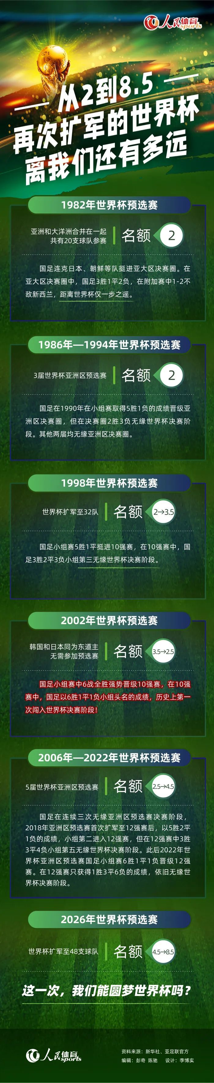 影片再度曝光正片片段，徐东（章宇饰）与仇人“互跪”对峙，全程飙戏高能不断，碰撞出强烈的黑色幽默气质